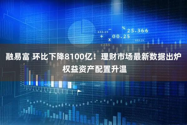 融易富 环比下降8100亿！理财市场最新数据出炉 权益资产配置升温